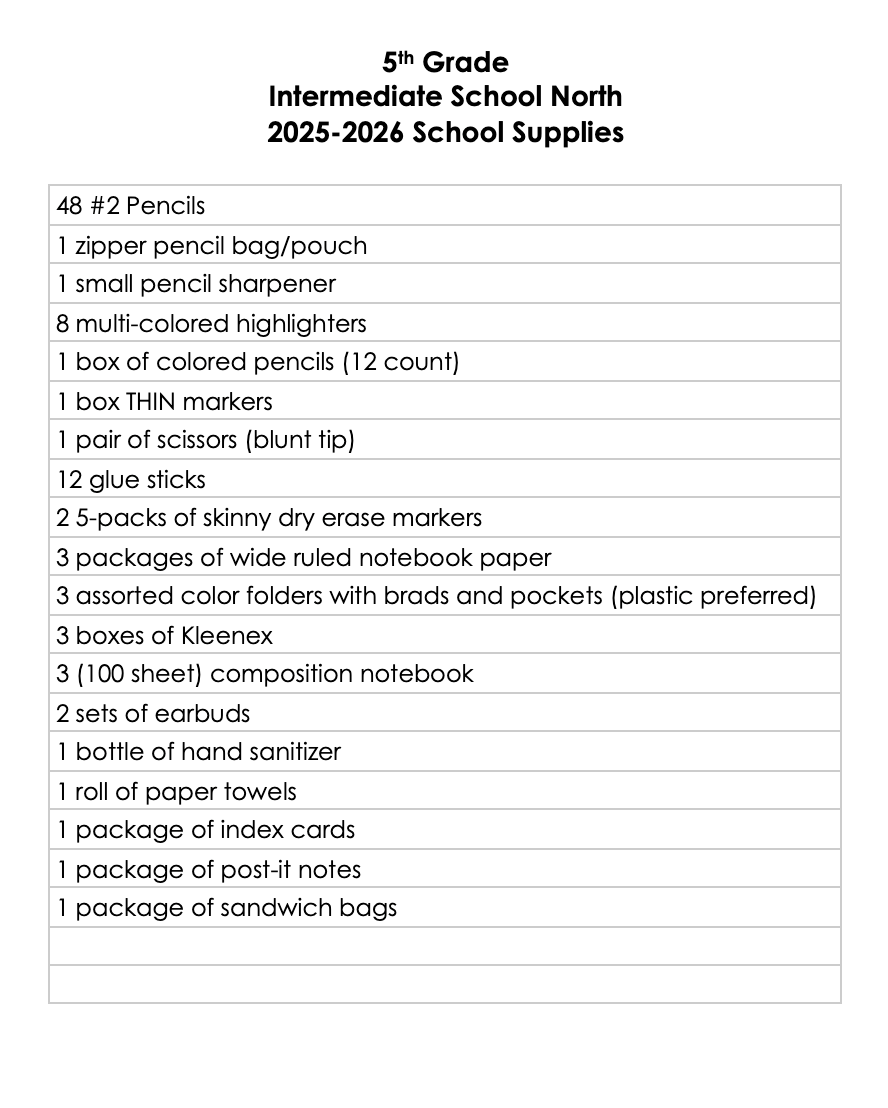 Intermediate School North 5th Grade